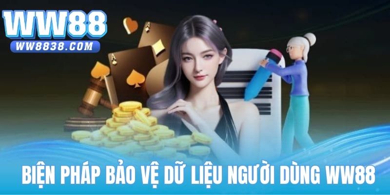 Biện pháp bảo vệ dữ liệu người dùng tại WW 88